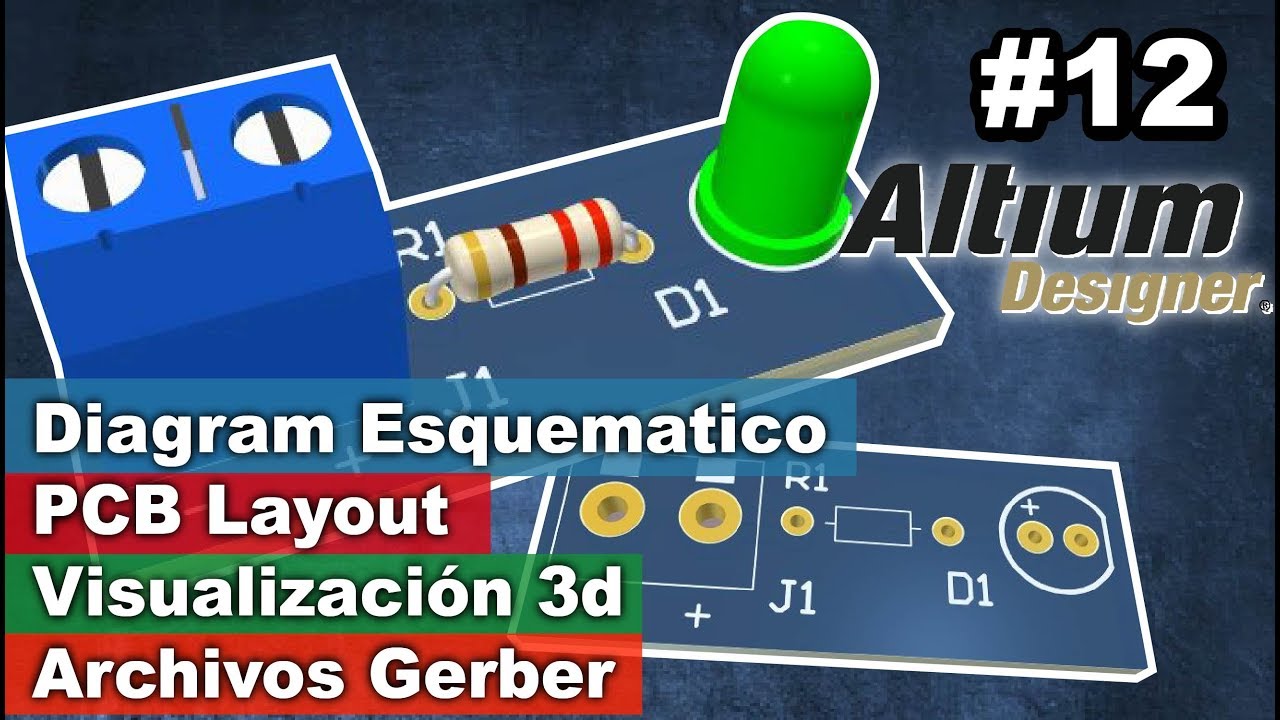 12. Curso Altium Designer - Generar PDF 3D
