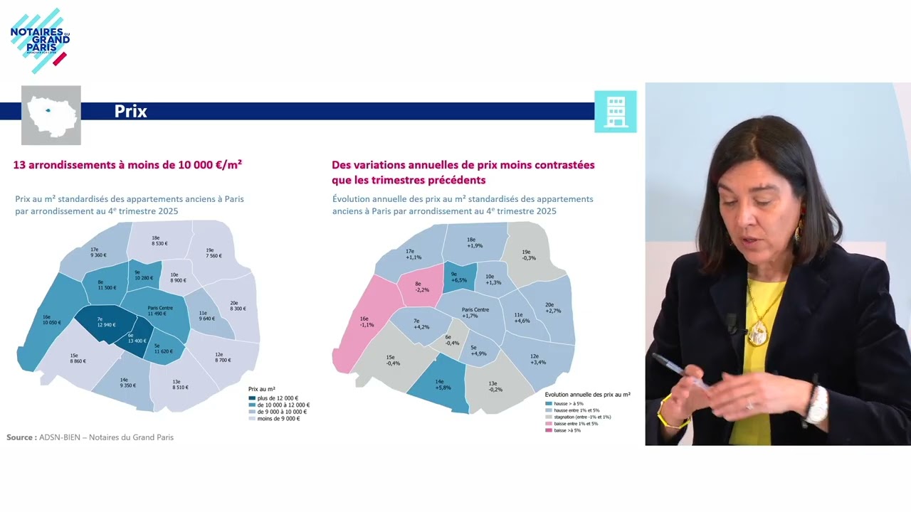 Club notarial immobilier du 26 février 2026 | 