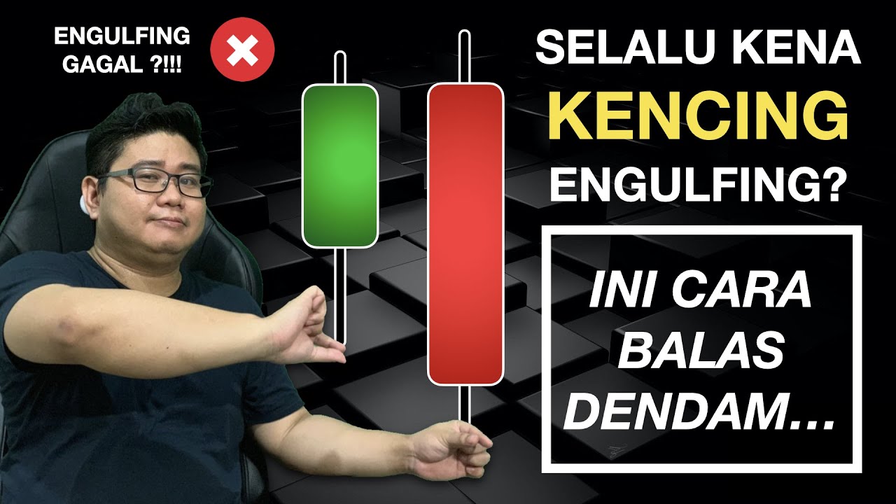 Cara Buat Profit Dengan Teknik Engulfing Failed | Teknik Forex Mudah 2021