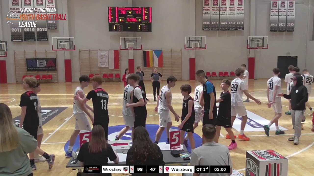 CEYBL U15, 14. 3. 2026, WKK Wroclaw - VR Bank Würzburg Akademie