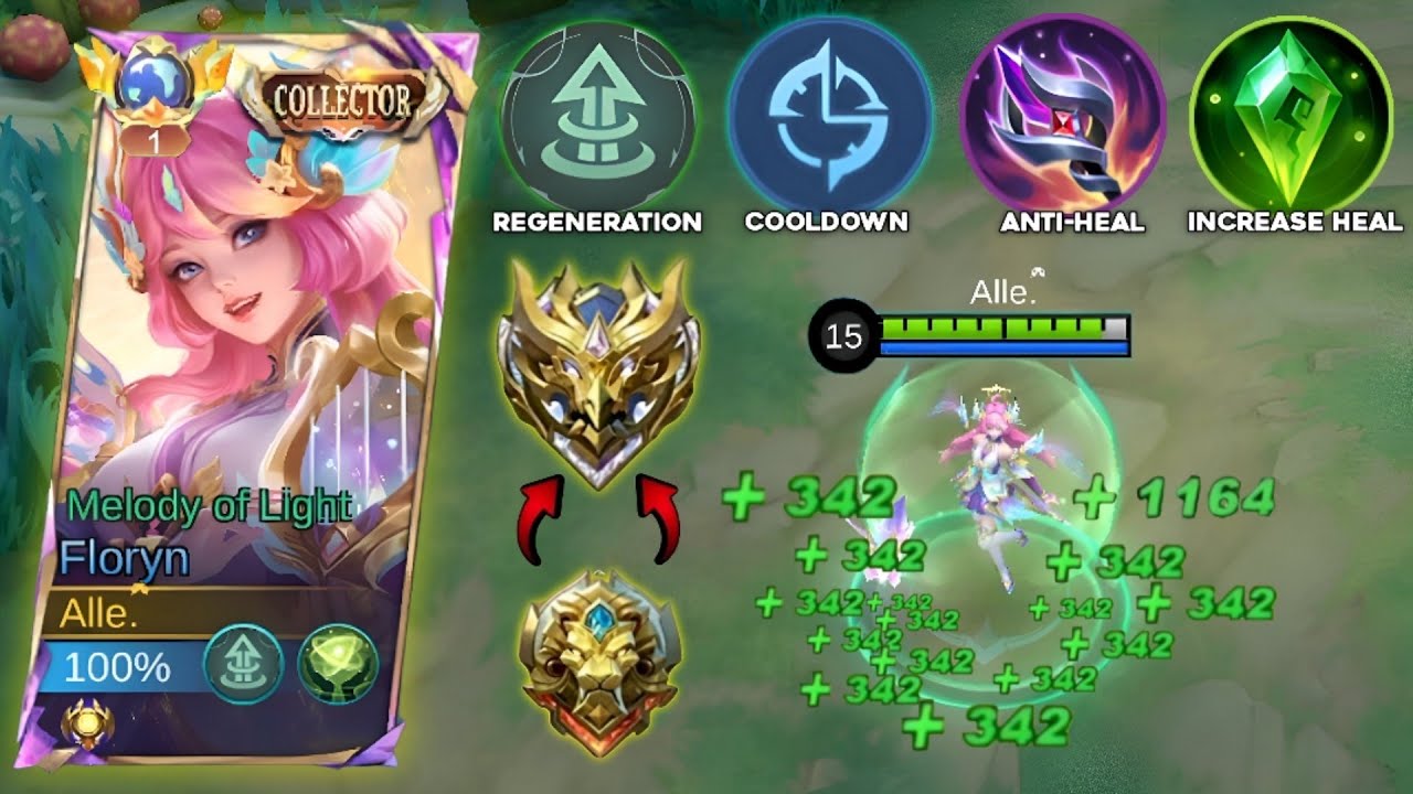 FLORYN BEST GUIDE TO RANK UP FASTER IN 2025! (BEST TUTORIAL BUILD) RECOMMENDED