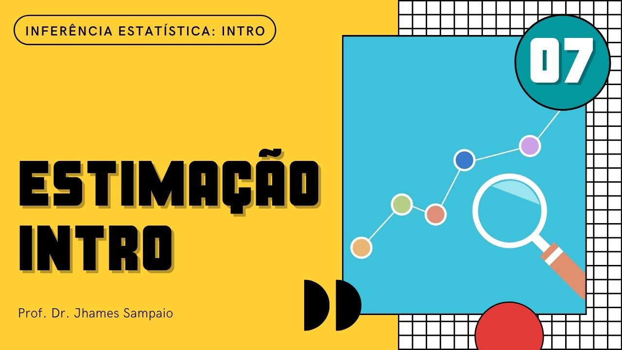 Estimação: introdução