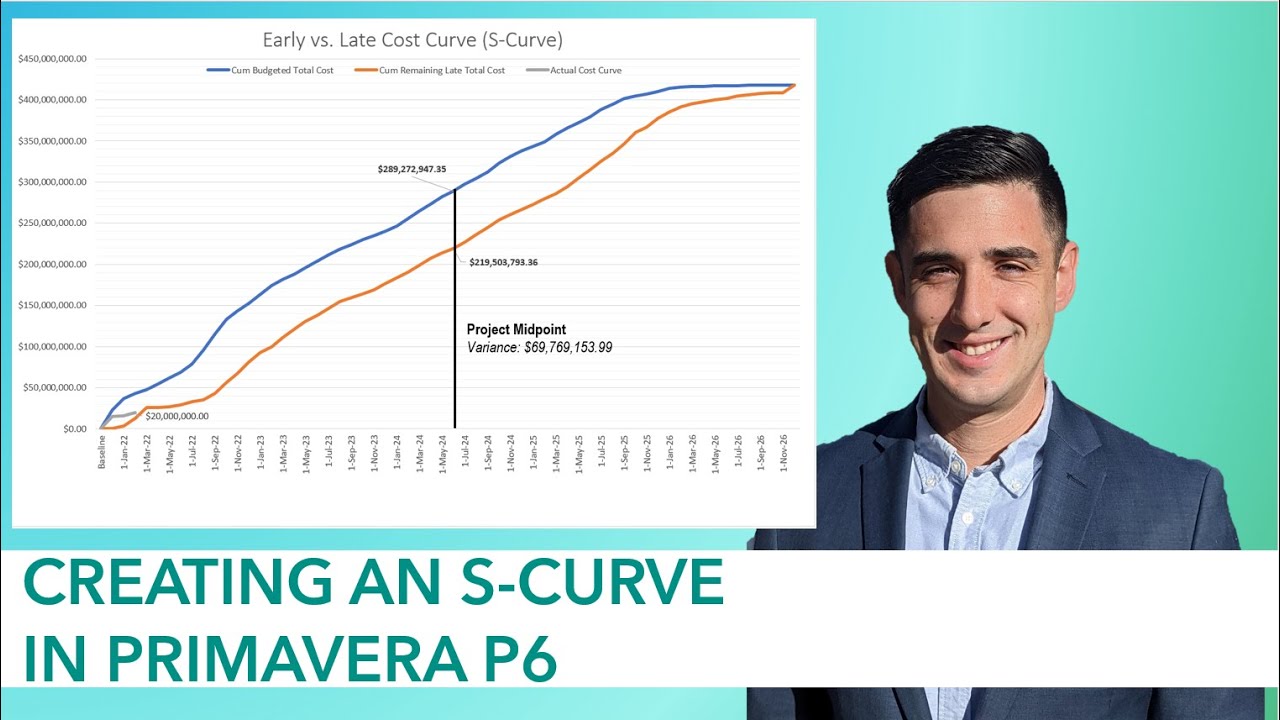 Creating an S-Curve from Primavera P6