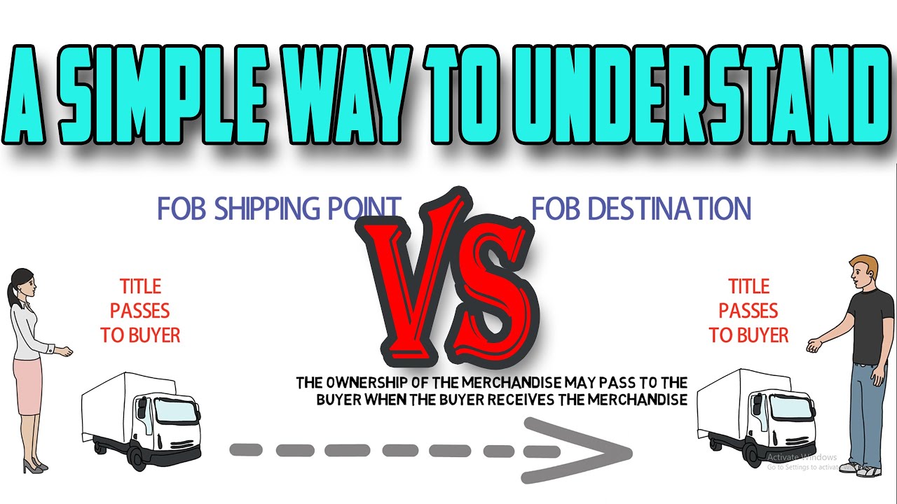 FOB SHIPPING POINT VS FOB DESTINATION; This Accounting is Too Simple to Understand