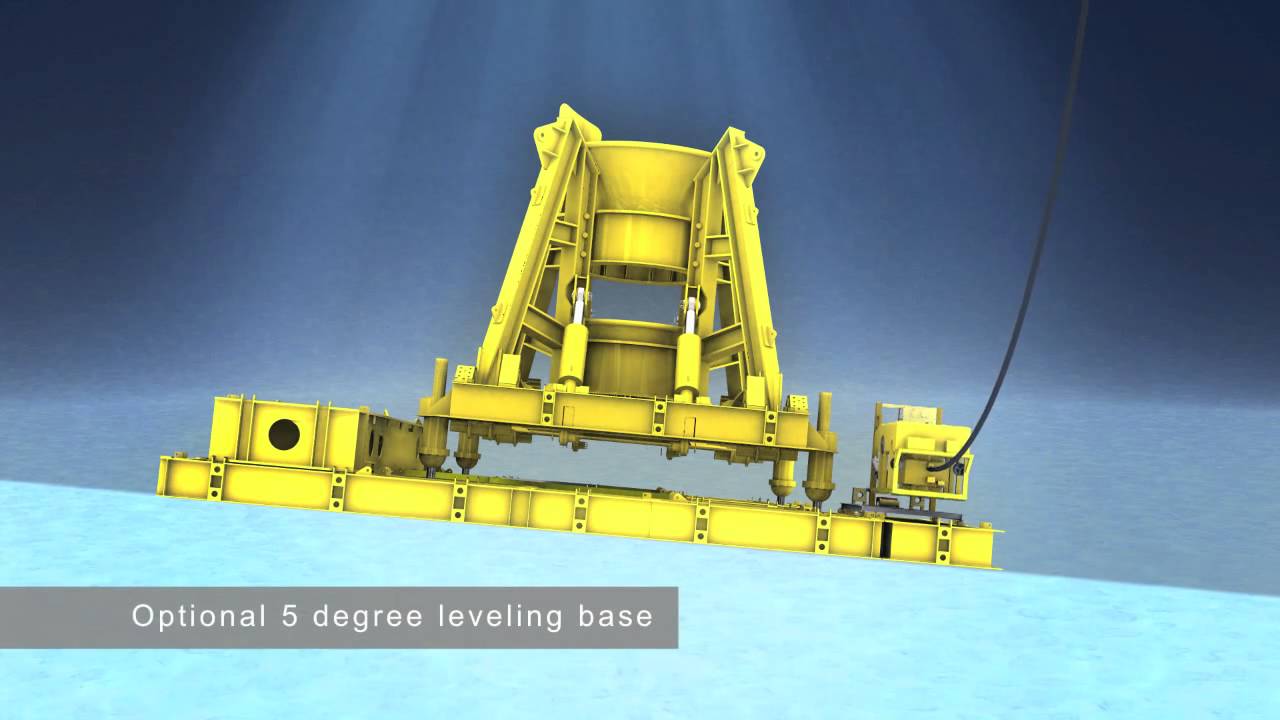 StabFrame animation for subsea pile driving