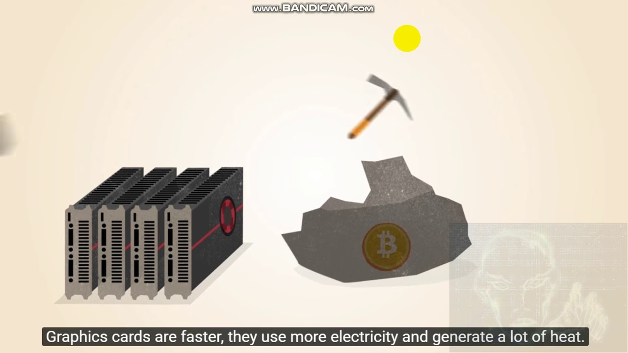 What is Bitcoin Mining
