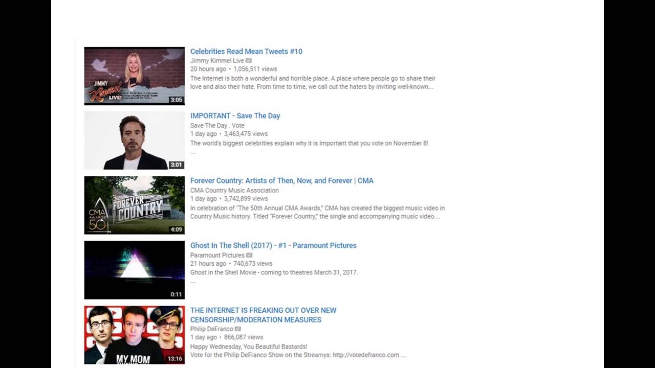 Hot Trending Today - Top Ten Picked Videos (9/22/16)