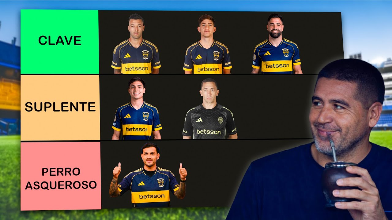 TIERLIST BOCA JUNIORS 2026 | QUIEN SE VA Y QUIEN SE QUEDA?