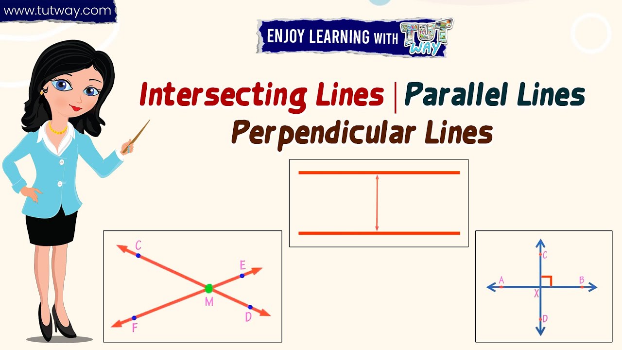 Intersecting Lines | Parallel Lines | Perpendicular Lines | Basic Geometrical Ideas | Math