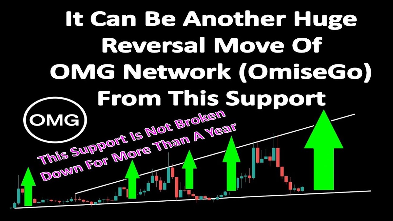It Can Be Another Huge Reversal Move Of OMG Network (OmiseGo) From This Support