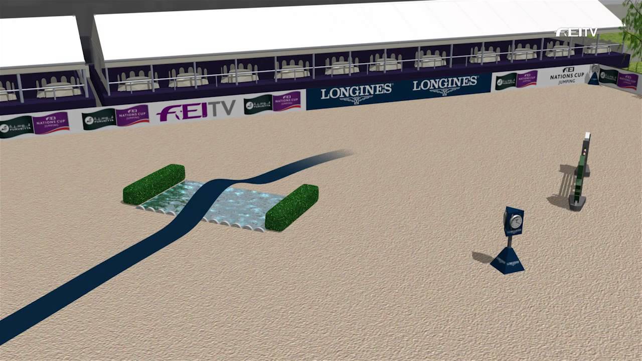 Furusiyya FEI Nations Cup&trade; 2015 - Linz Course Animation