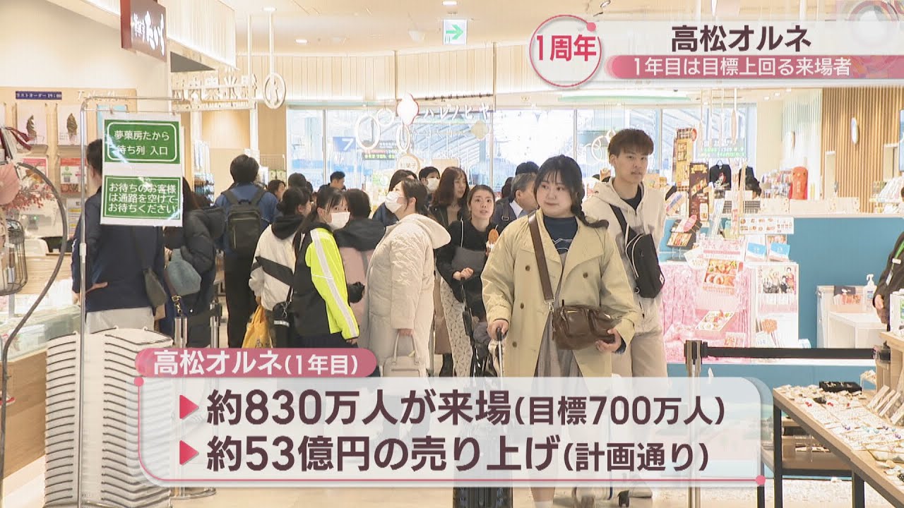 高松オルネが1周年　1年目目標上回る約830万人が来場　22日・23日には名古屋の人気スイーツ「ぴよりん」の出張販売も