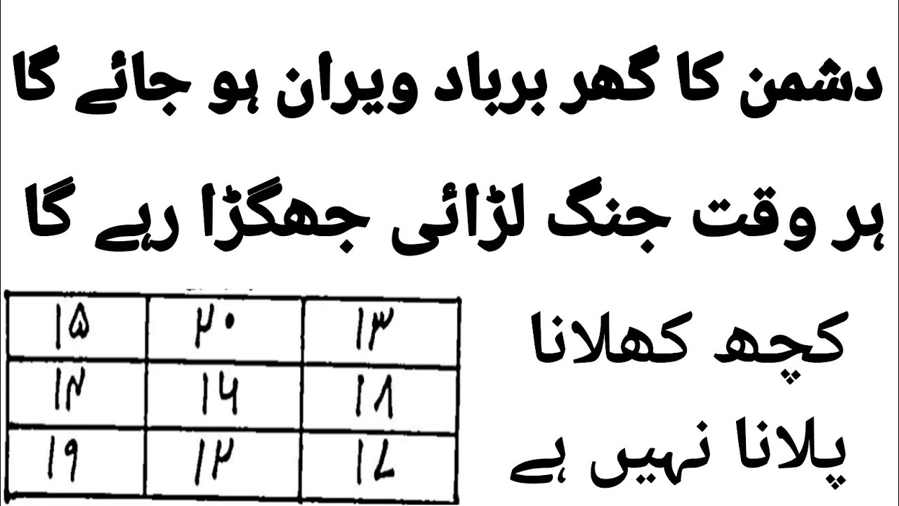 Dushman ki barbadi ka Taweez || Apni ankhon se barbad hota dekho dushman ko