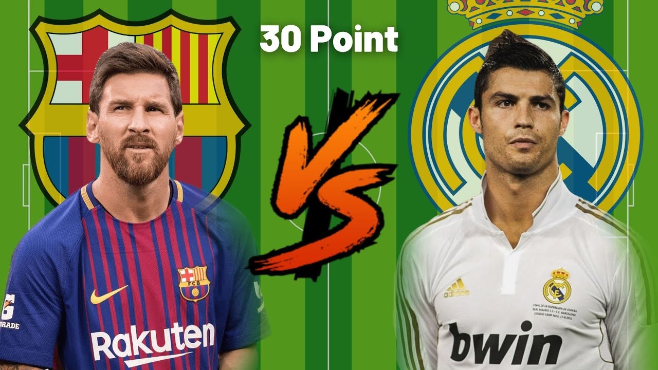 Long VS🔥Messi vs Ronaldo💪