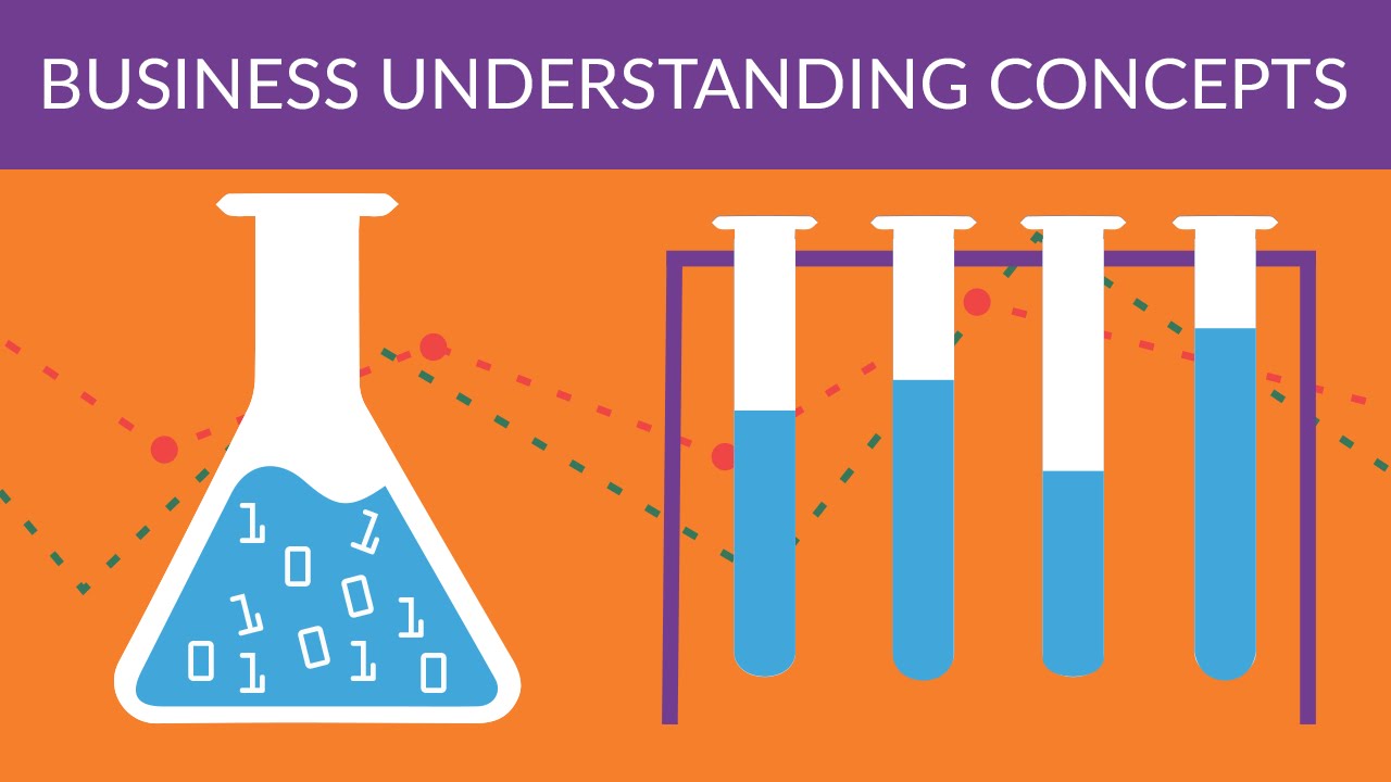 Data Science Methodology 101 - Business Understanding Concepts and Case Study