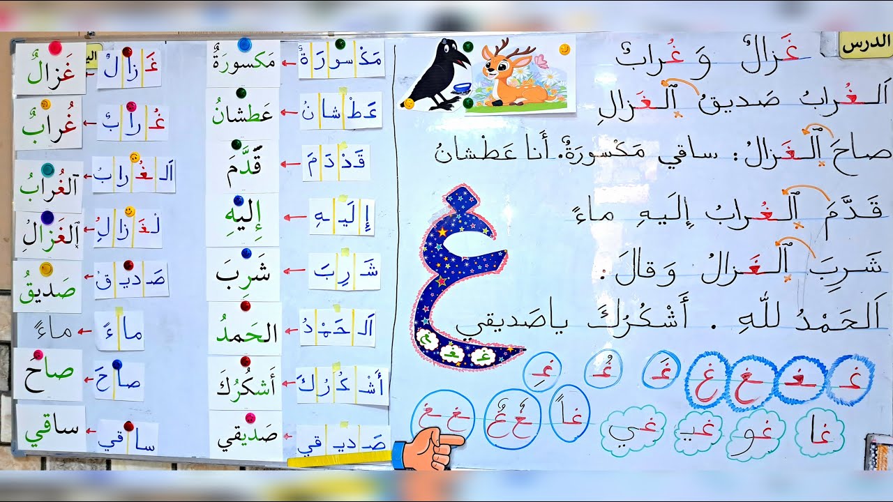قراءة صف أول أبتدائي //درس( غَزالٌ وَ غُرابٌ ) #تعلم_القراءة_والكتابة_معنا_بسهولة