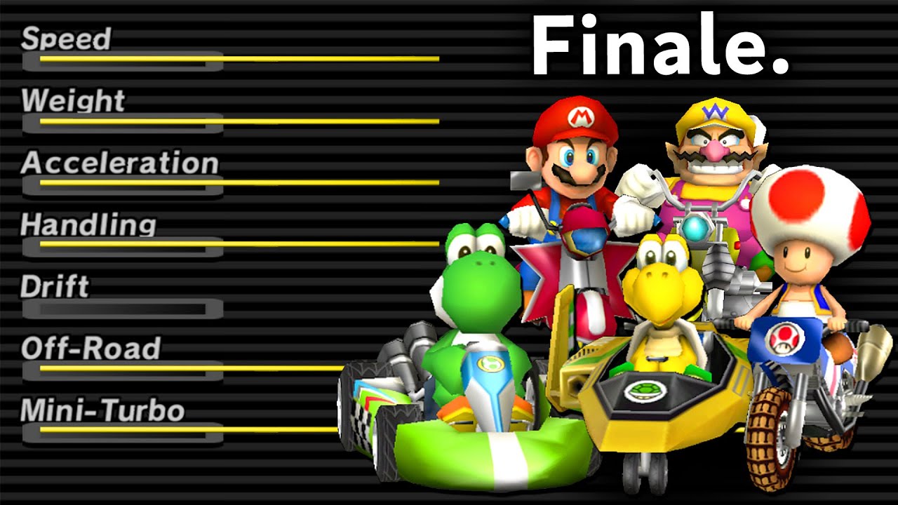 Mario Kart, но каждая гонка — это БЕЗУМНАЯ кастомная тачка