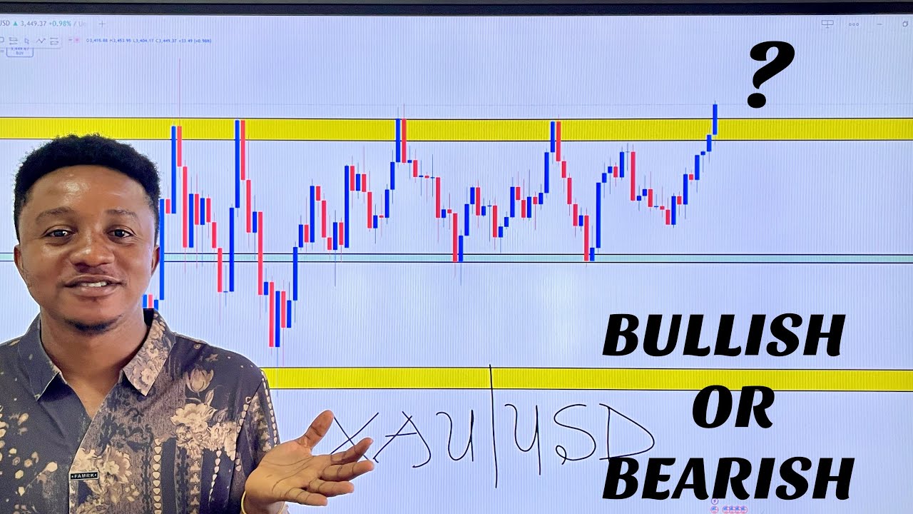 HOW TO DO A PROPER TECHNICAL ANALYSIS 