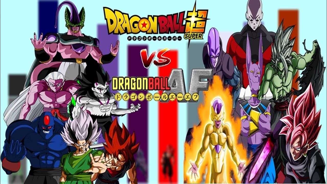 Niveles de Poder:(DBS VS DBAF) VILLANOS-ANTAGONISTAS.