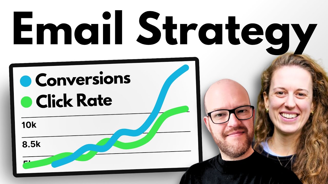 Copy This HIGH-ROI Email Marketing Strategy in 2025