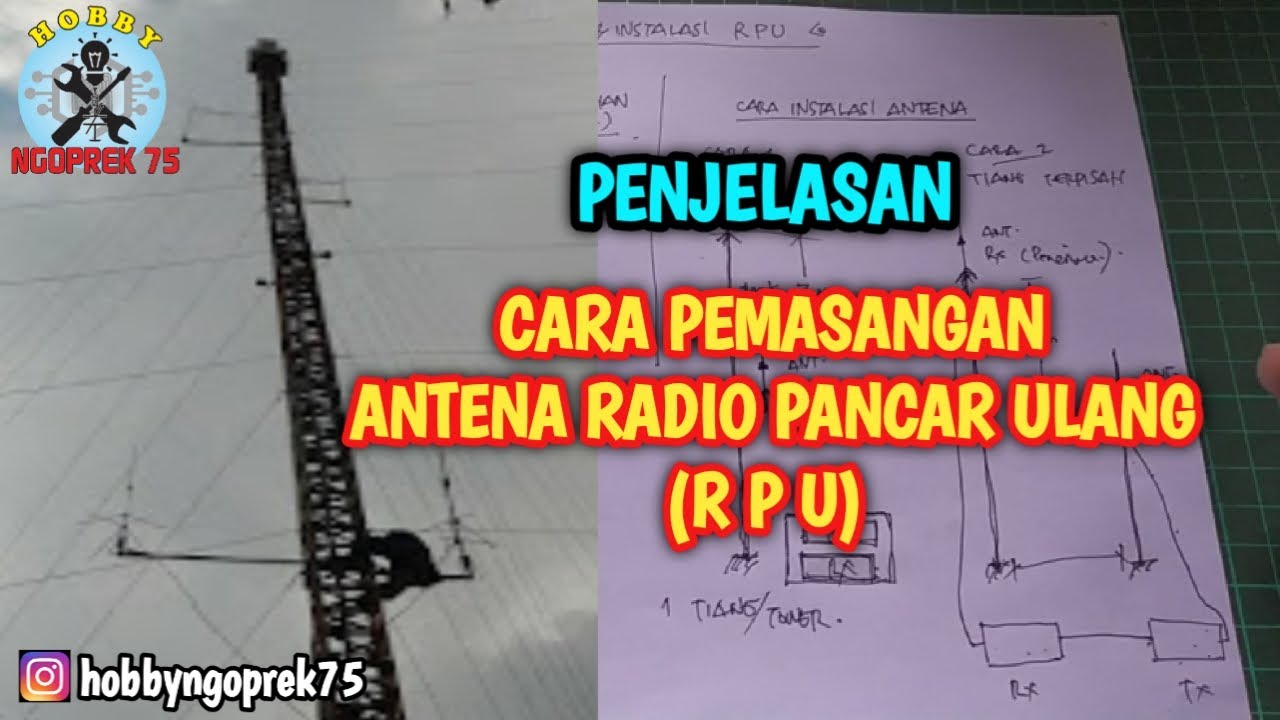 PENJELASAN TTG PERANGKAT DAN PEMASANGAN ANTENA RADIO PANCAR ULANG (RPU)
