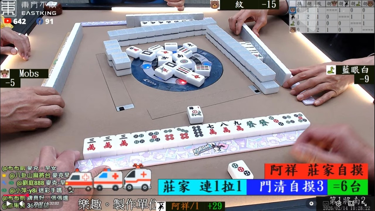 八卦山麻將 紋 阿祥 Mobs 藍眼白 260214早