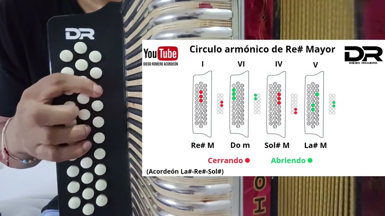 Círculos armónicos en el acordeón - Diego Romero Acordeón