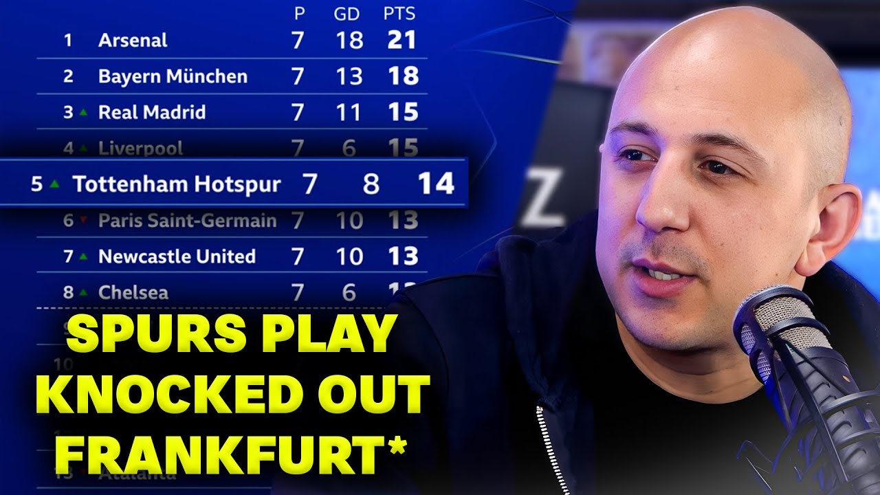 Our Opportunity In The Champions League...