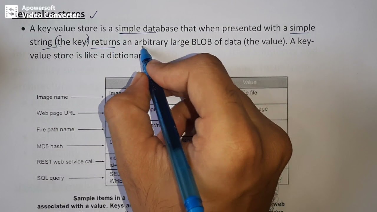 Lec9 Key Value stores | Types of NoSQL Databases | NoSQL Data Architectural Pattern
