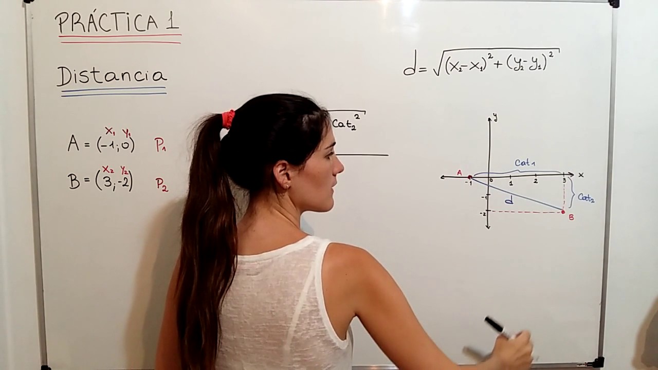 MATEMATICA CBC - Teoría Distancia entre 2 puntos - Práctica 1