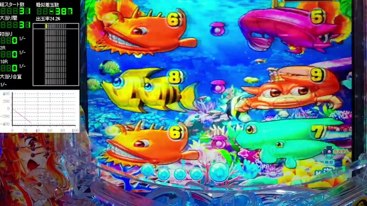 Pスーパー海物語IN沖縄6 【沖海6】パチンコライブ配信 海物語 生配信 こあげホール実践実機配信【2026/02/09】