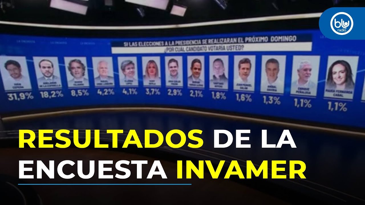 Encuesta Invamer: &iquest;le alcancar&aacute; a Aberlardo de la Espriella para superar a Iv&aacute;n Cepeda?