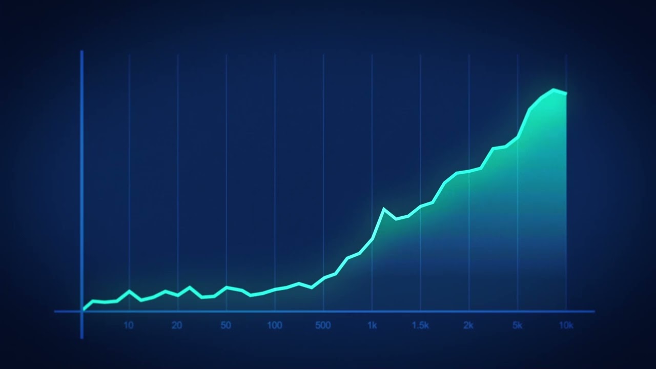 Business Growth And Success Graphic Stats Background - Earnings Curve On Screen Monitor