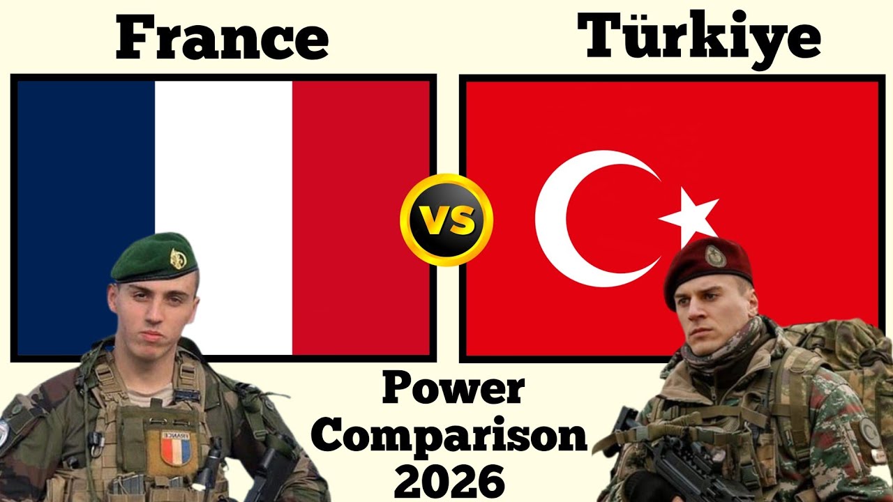 France vs Turkiye Military Power Comparison 2026 | France vs Turkey Military Power 2026