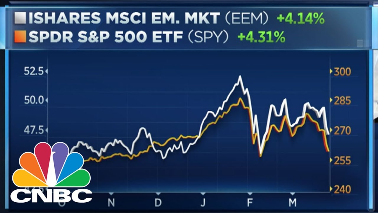 Amid Global Turmoil, There Is A Top Value Play In The Market | Trading Nation | CNBC