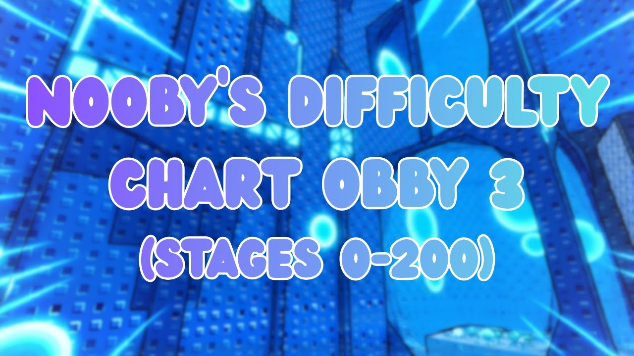 Nooby's Difficulty Chart Obby 3 (Stages 0-200)