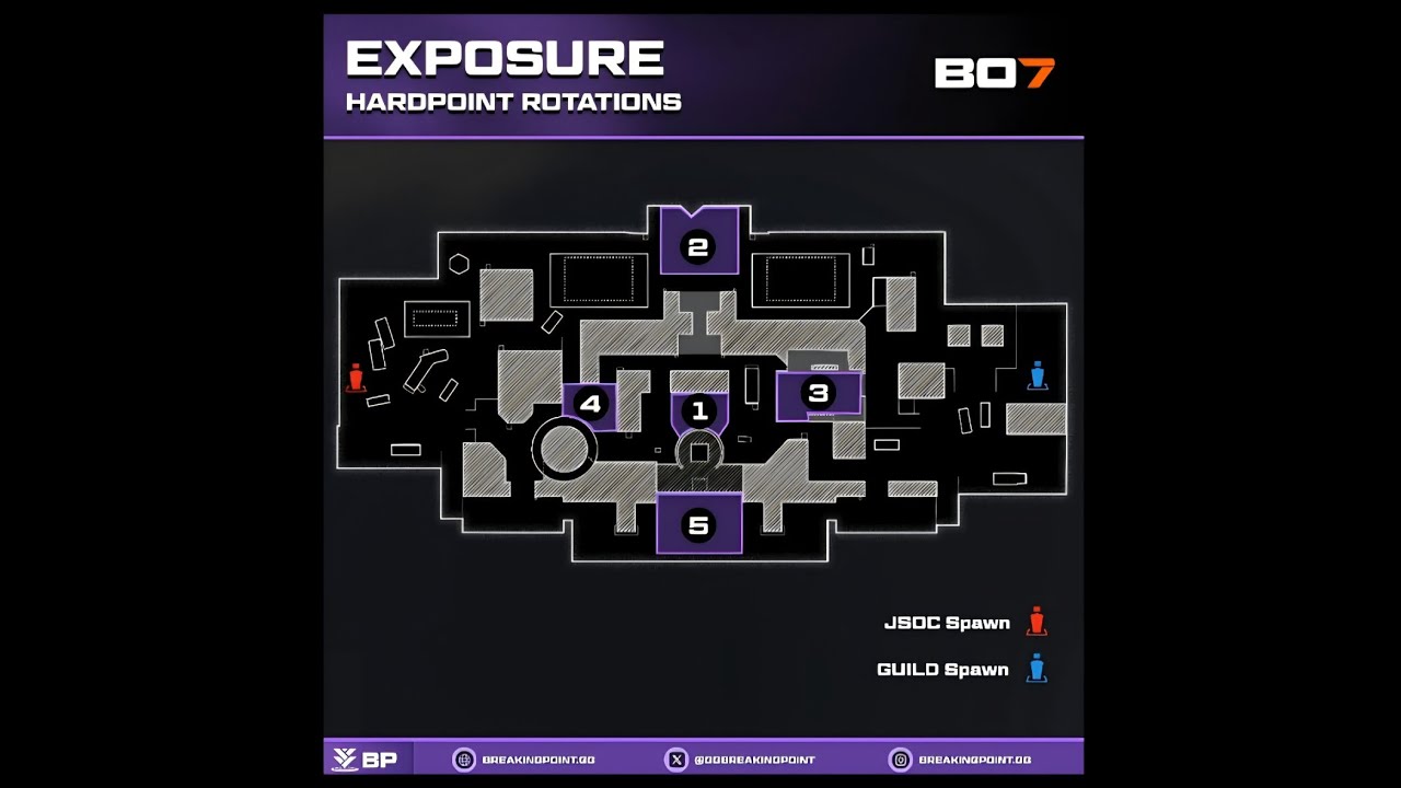 Training Eps 2 Exposure