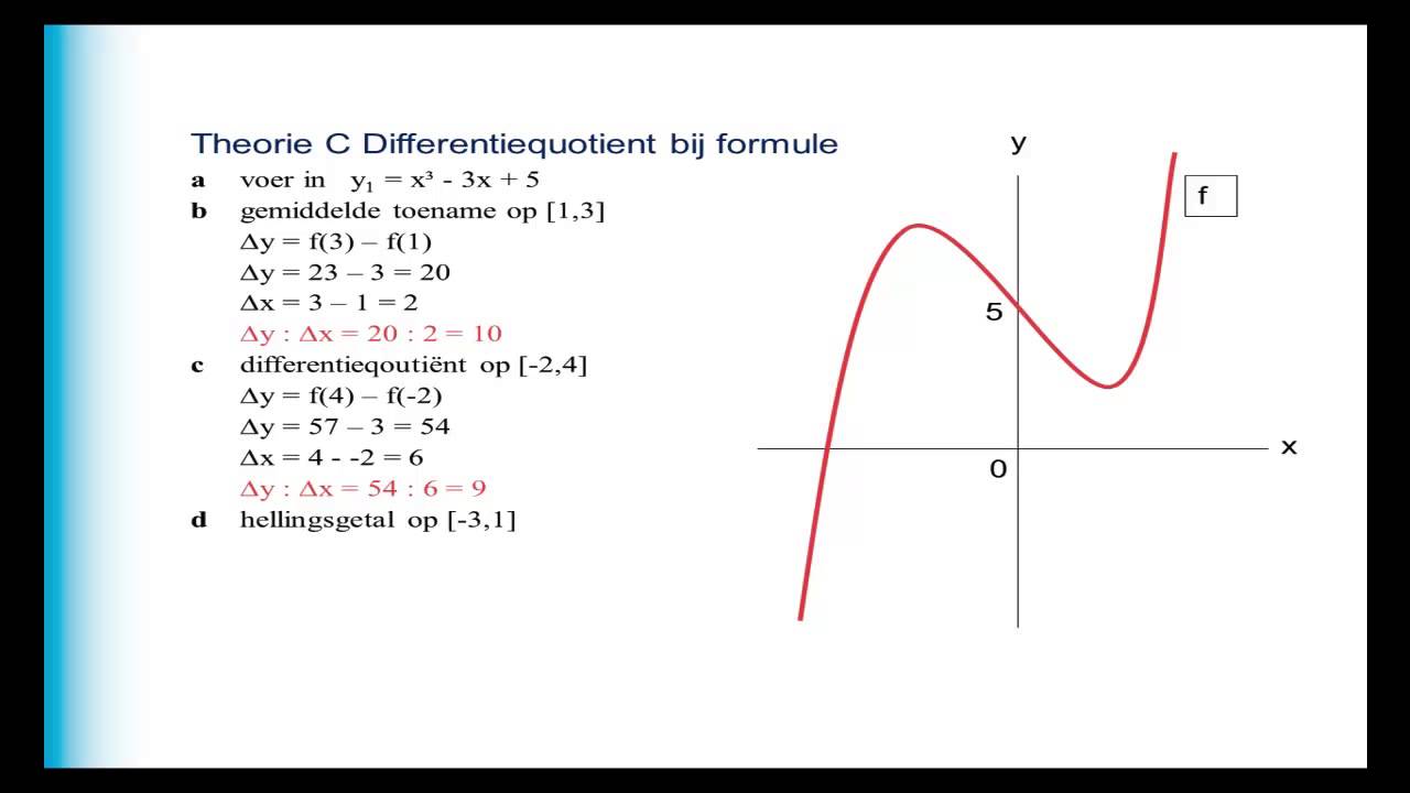 H2.2 Differentiequotient en snelheden.mp4