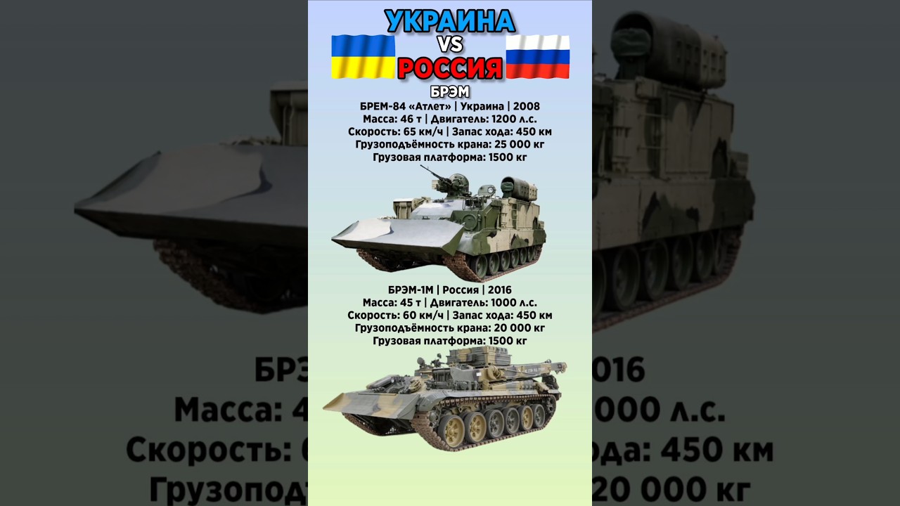 БРЕМ-84 &laquo;Атлет&raquo; VS БРЭМ-1М Что лучше? #benderhistory #танки #израиль #україна #грузия  #shorts