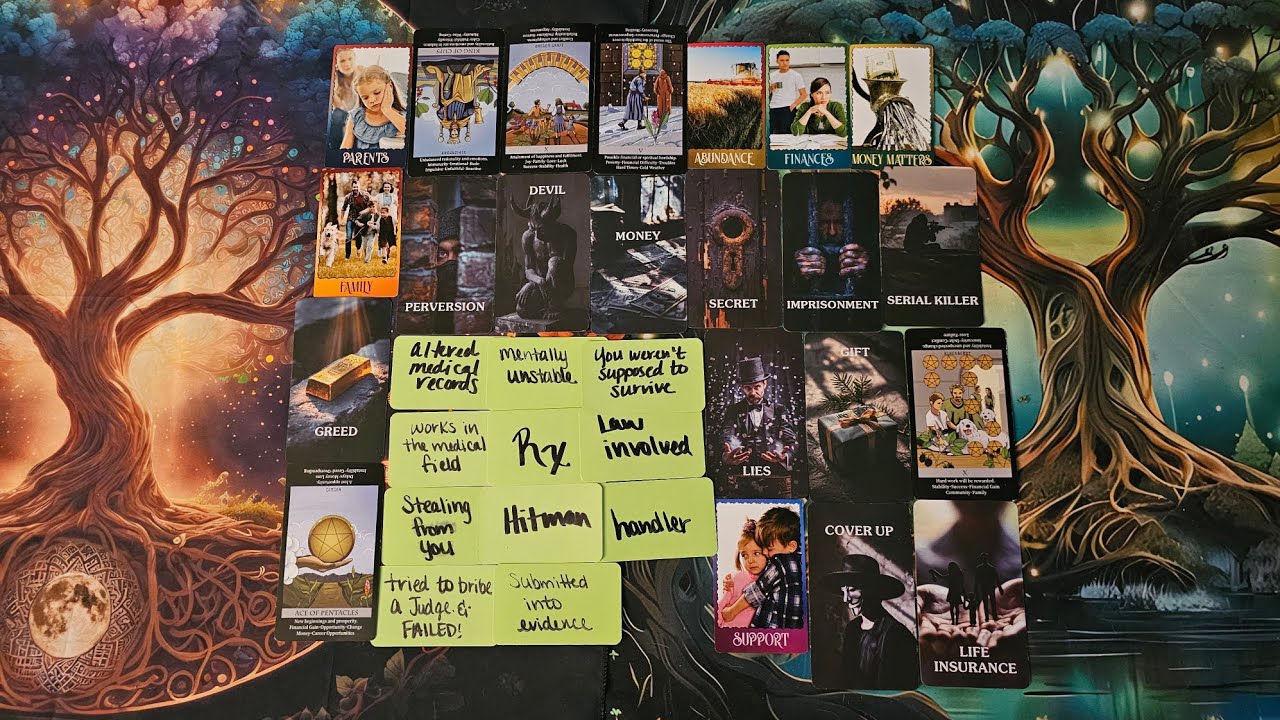 Altered medical records-mentally unstable/Stolen Inheritance 