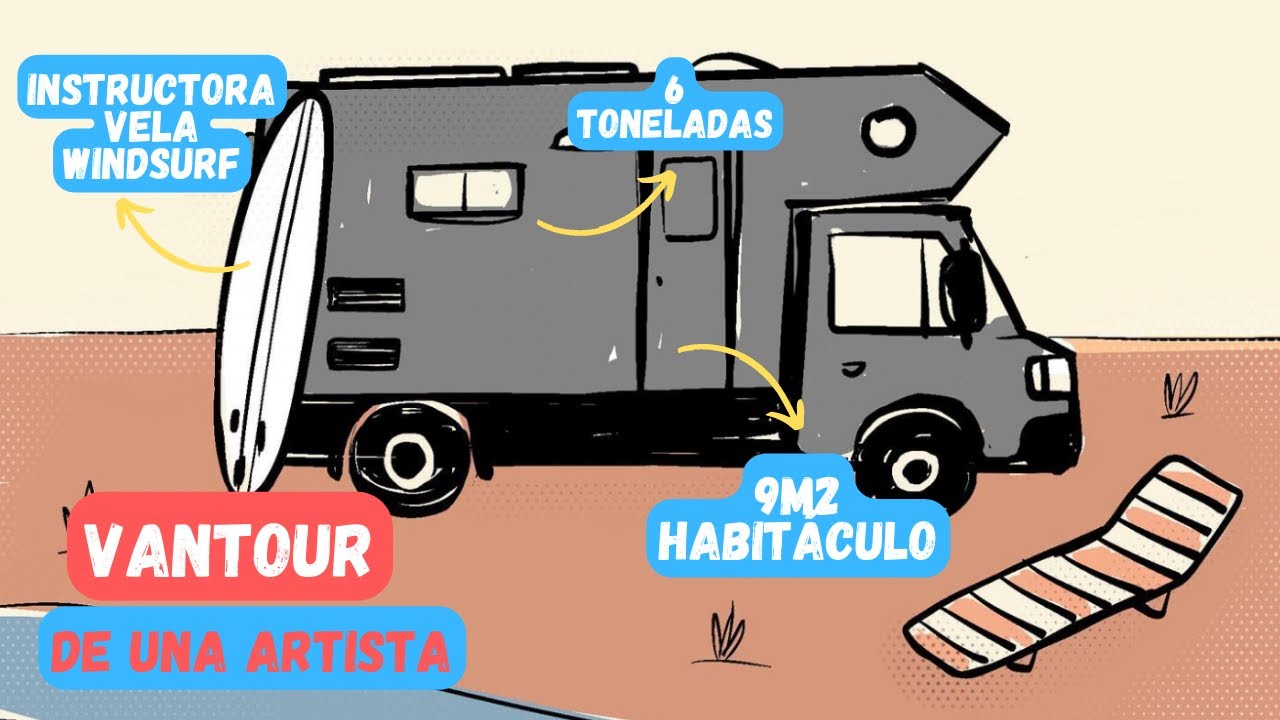 CAMIÓN FRIGORÍFICO camper de 9m2 y 6 TONELADAS 😱 | Mercedes Benz Vario 616D 2008 Vantour
