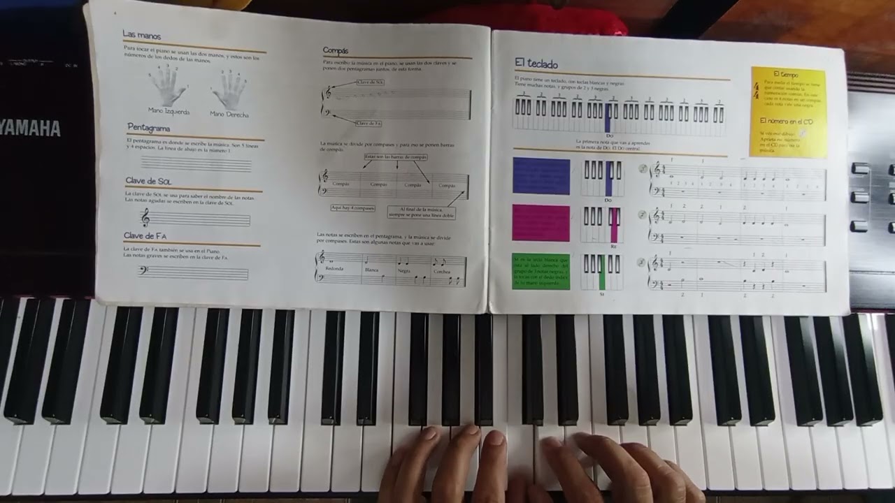🎹 Lección 1,2 y 3 de método alrededor del Do Central. Tutorial piano y teclado.