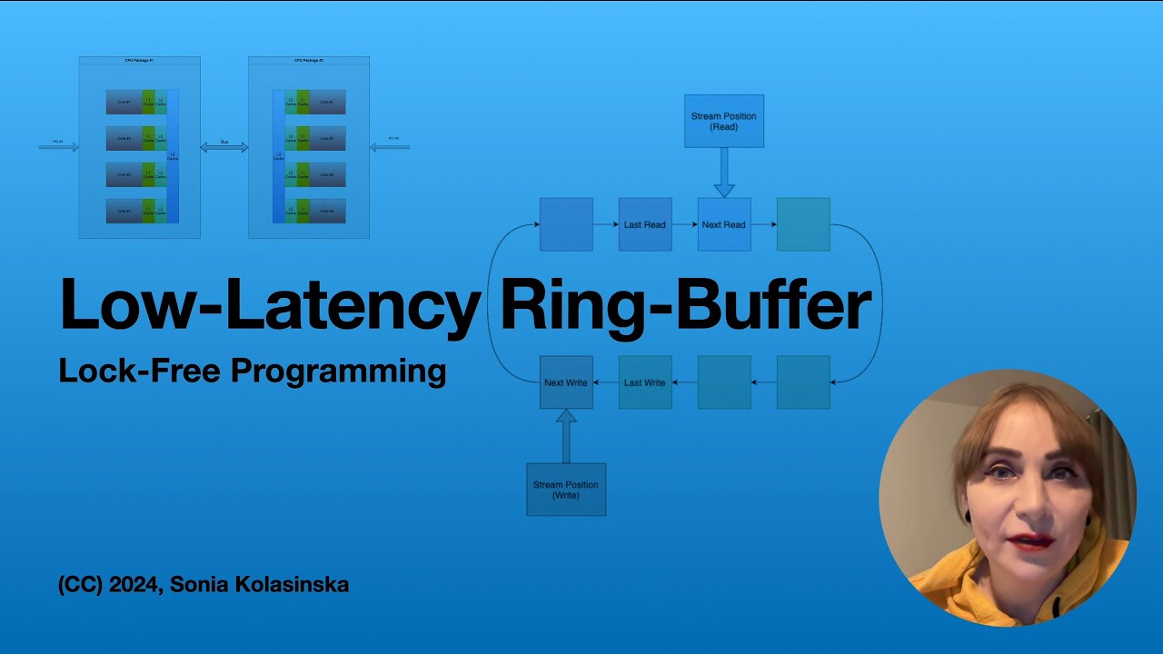 Low-Latency Lock-Free Ring-Buffer in C - Lock Free Programming (Part #2)