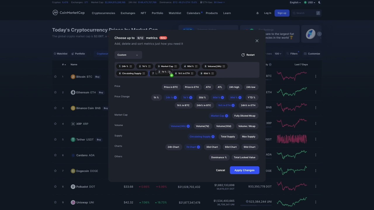 [Tutorial] Customized CoinMarketCap Table View