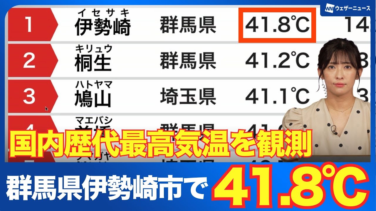 群馬県伊勢崎市で国内歴代最高の41.8℃を観測