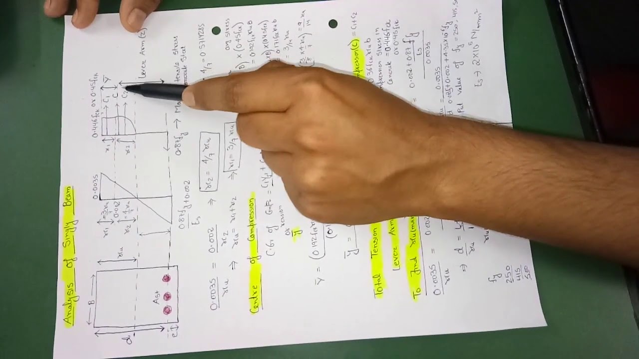 Analysis of singly Beam