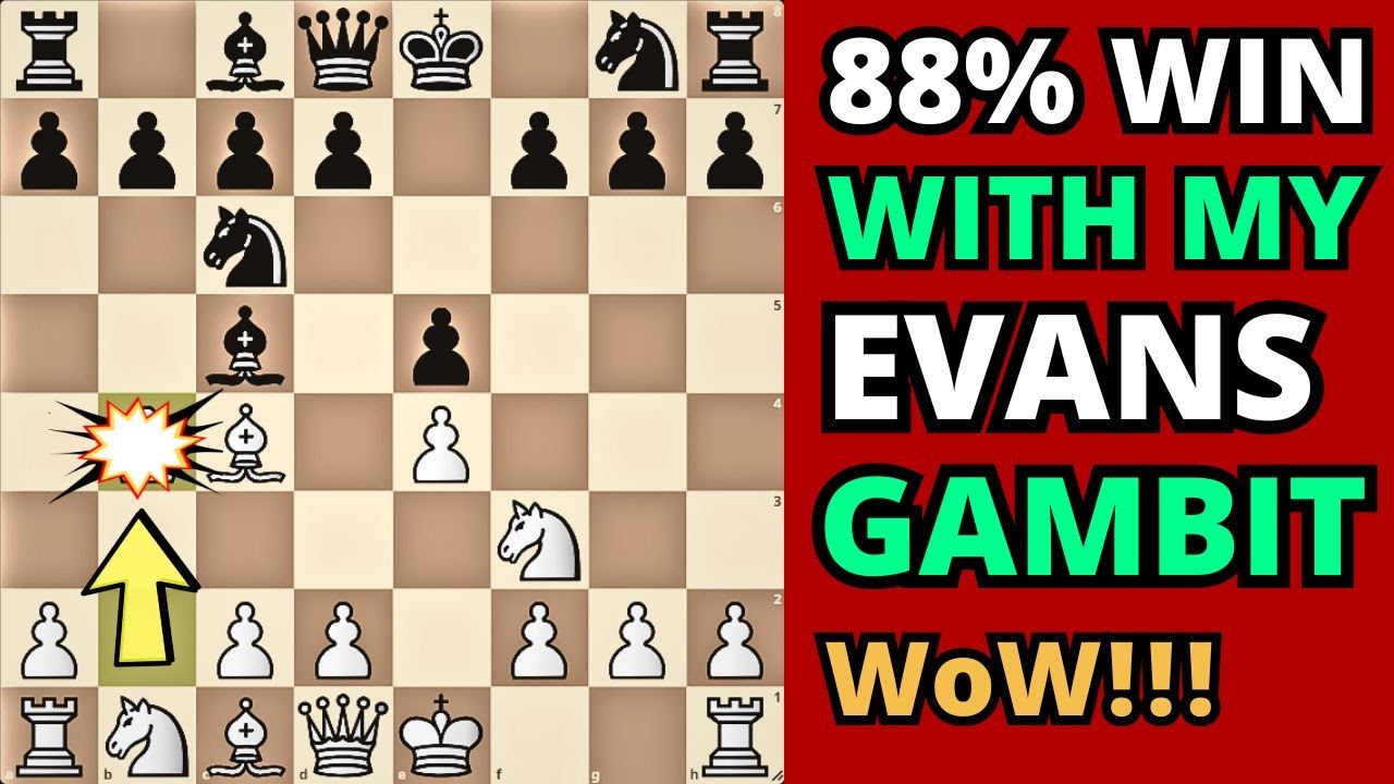 Выиграйте быстро с помощью гамбита Эванса | Relatable Chess 😱🔥