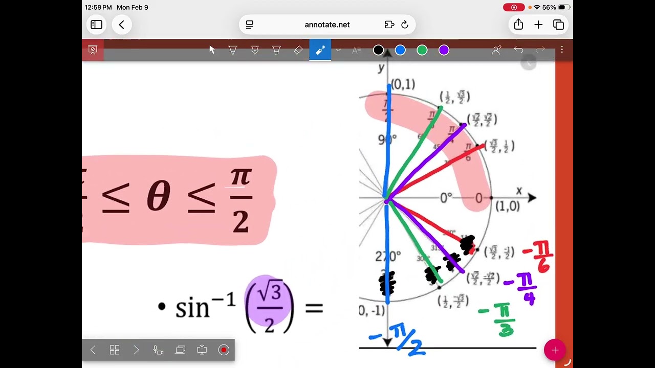 2/9 PC 7.1 Inverse Trig