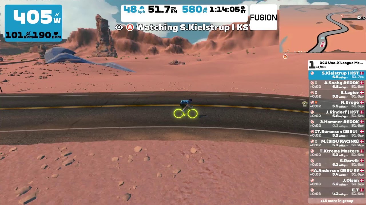 DCU Uno-X League 1. div. - 4. afdeling - Dust In The Wind   1 Laps   52 km