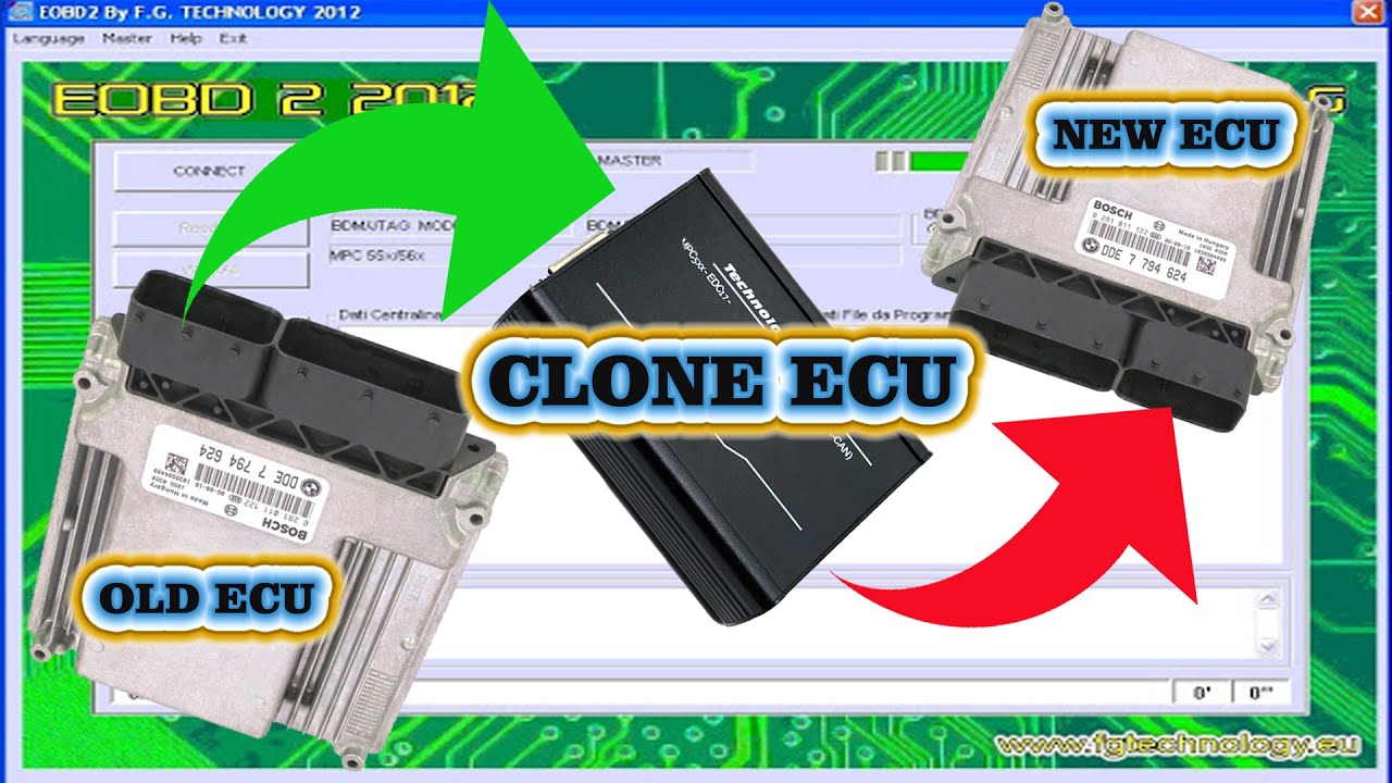 Cloning BMW 320D E46 2004 ECU with Galletto
